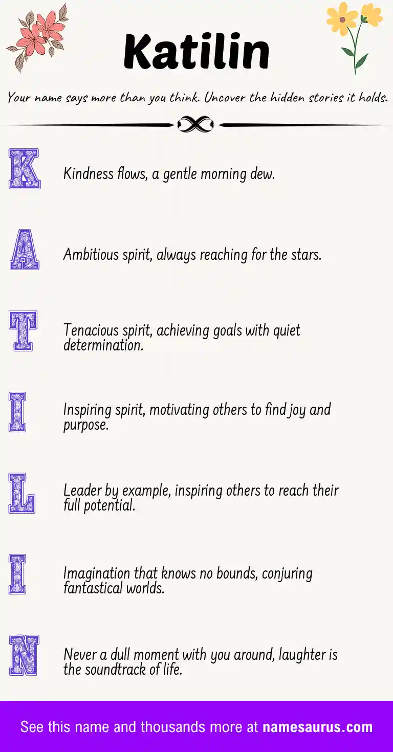 Acrostic poem about Katilin.