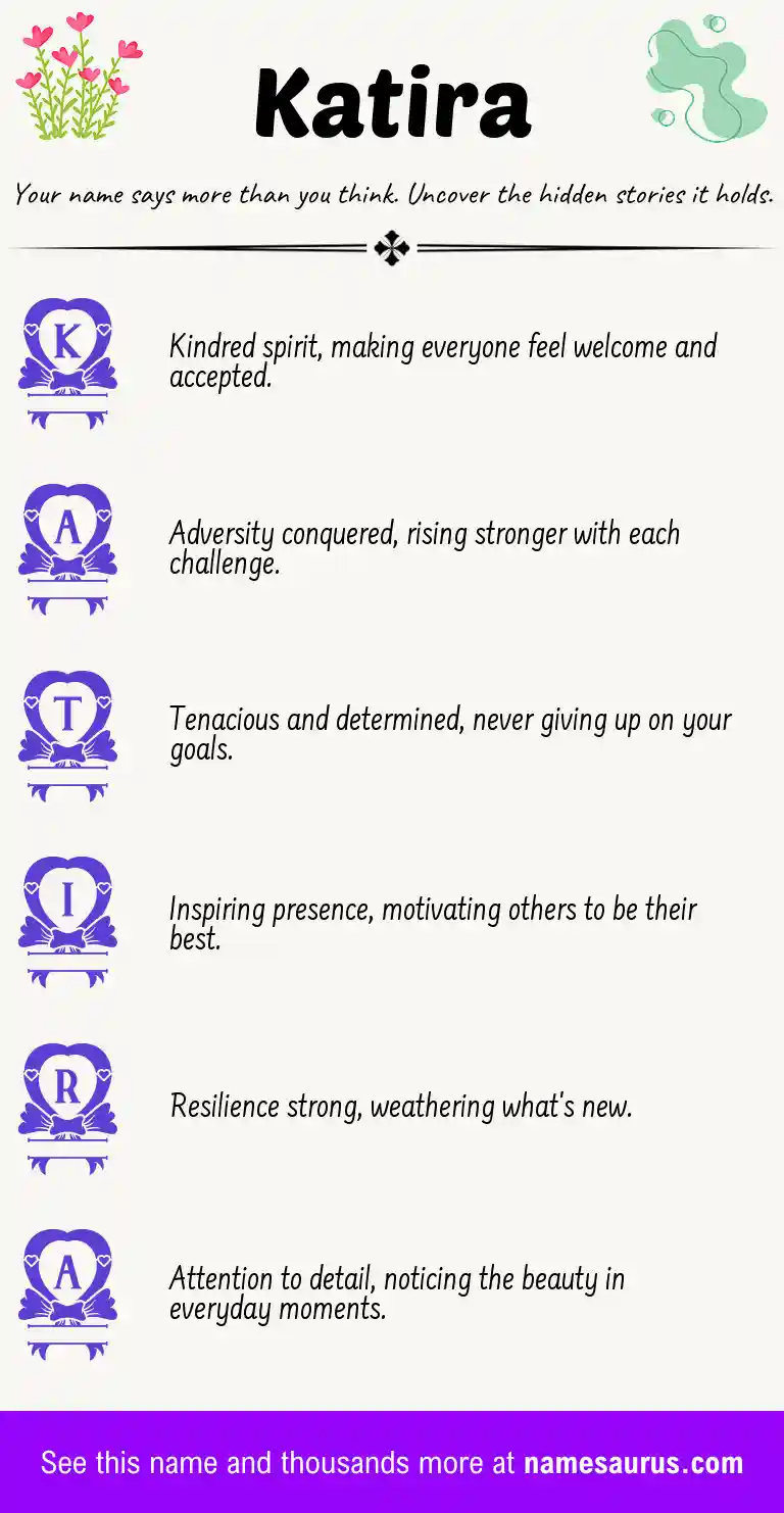 Acrostic poem about Katira.