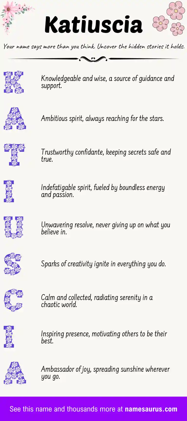 Acrostic poem about Katiuscia.