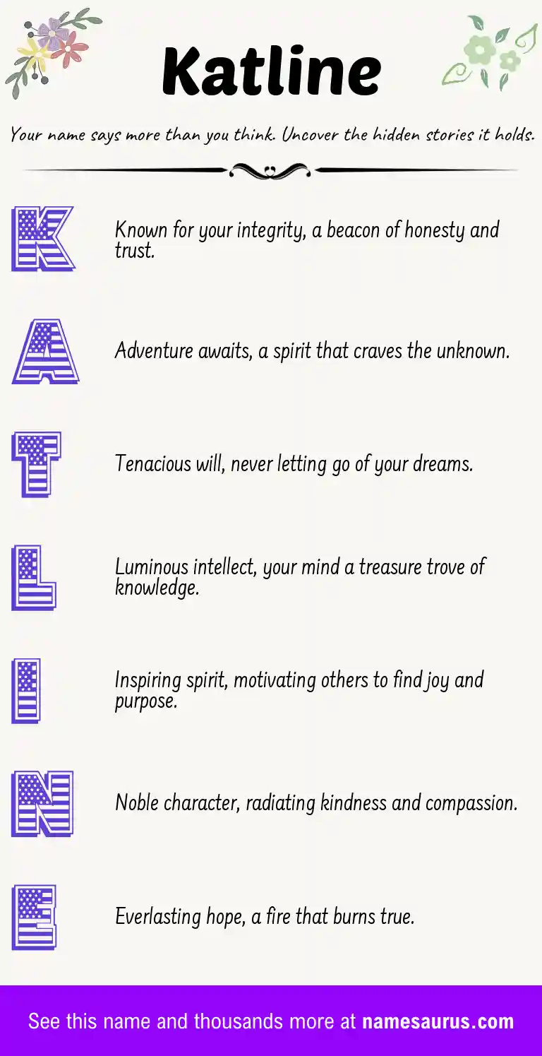 Acrostic poem about Katline.
