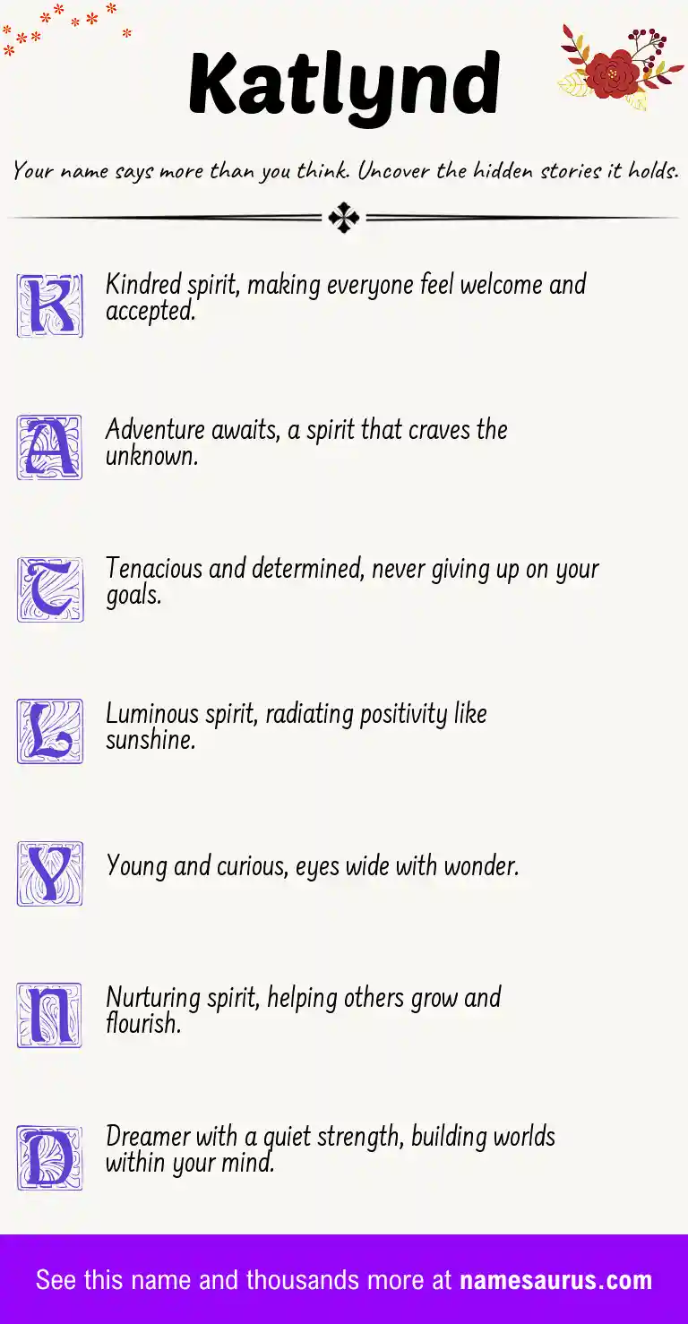 Acrostic poem about Katlynd.