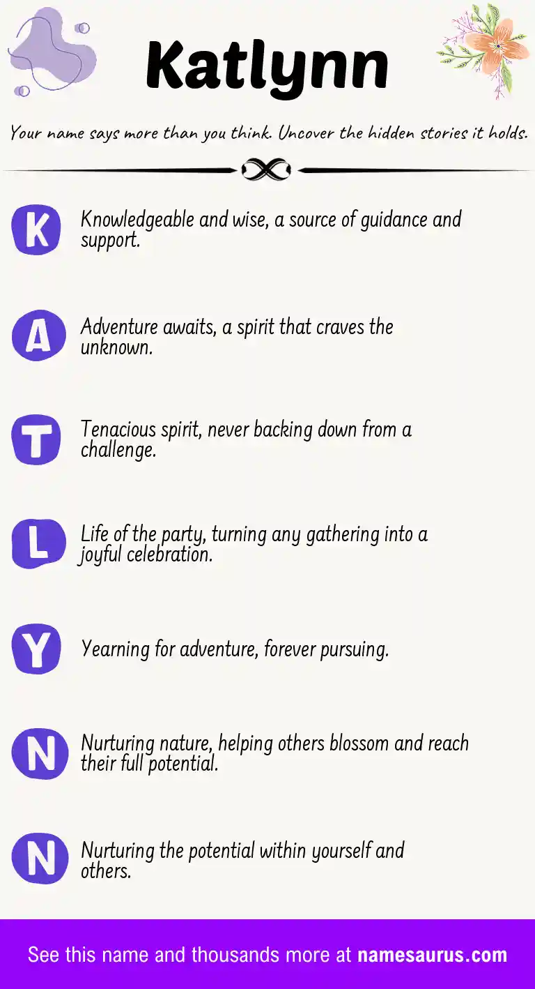 Acrostic poem about Katlynn.