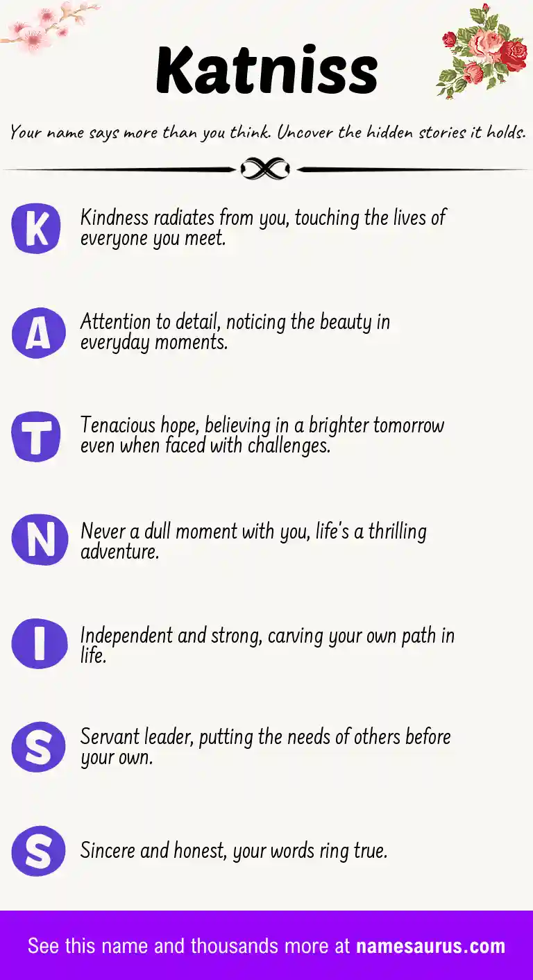 Acrostic poem about Katniss.