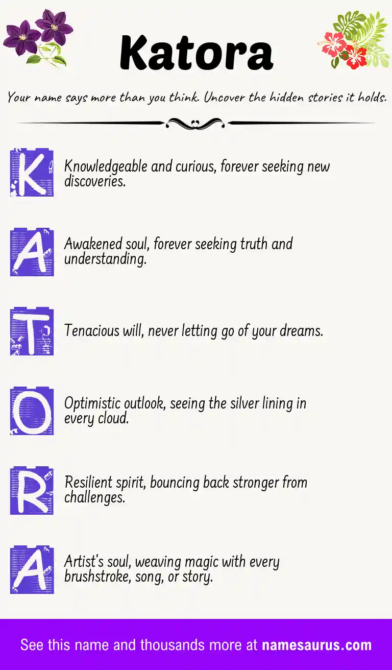 Acrostic poem about Katora.