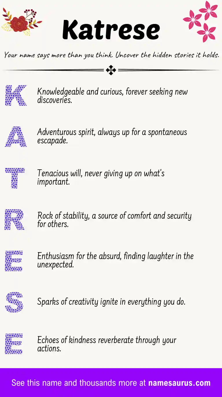 Acrostic poem about Katrese.