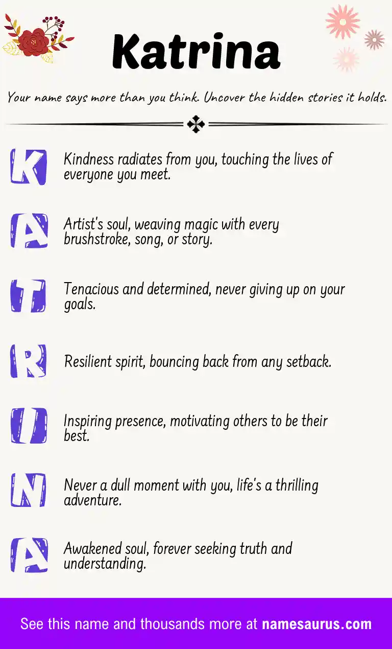 Acrostic poem about Katrina.