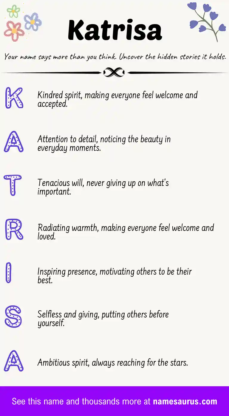 Acrostic poem about Katrisa.