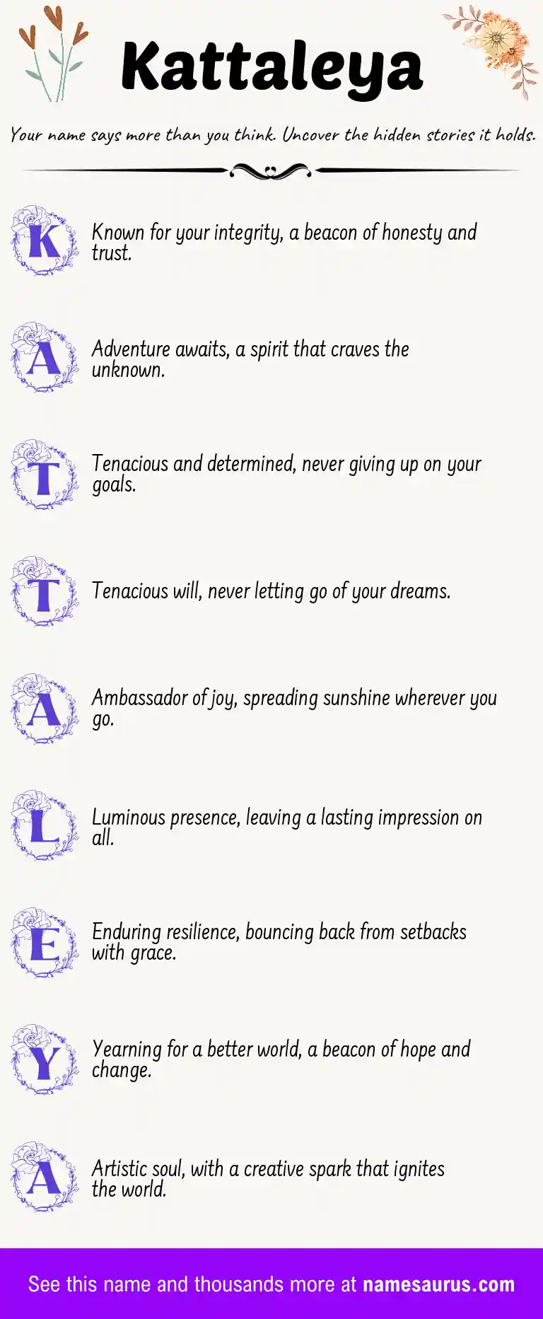 Acrostic poem about Kattaleya.