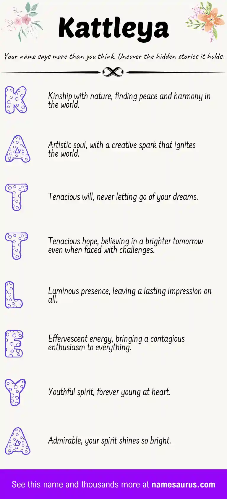 Acrostic poem about Kattleya.
