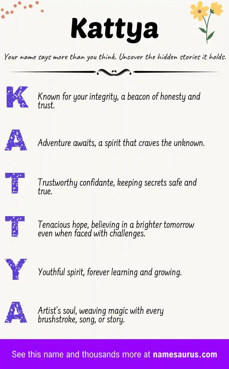 Acrostic poem about Kattya.