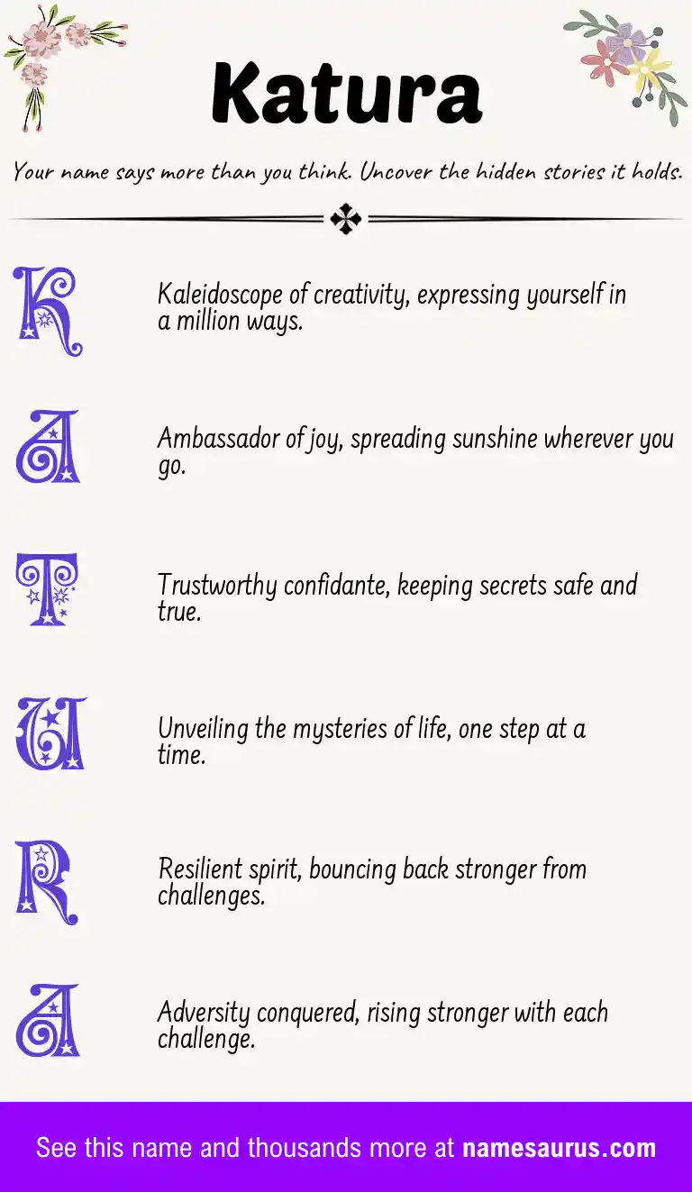 Acrostic poem about Katura.