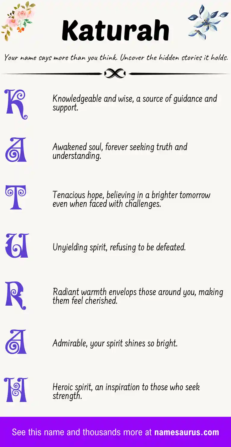 Acrostic poem about Katurah.