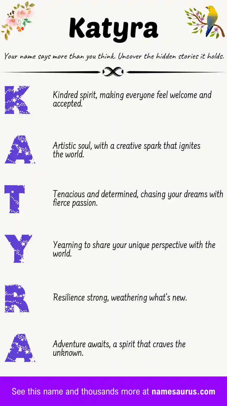 Acrostic poem about Katyra.