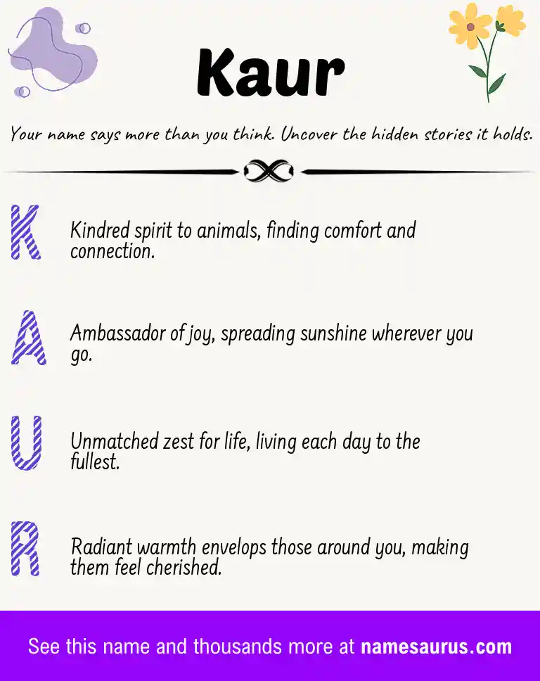 Acrostic poem about Kaur.