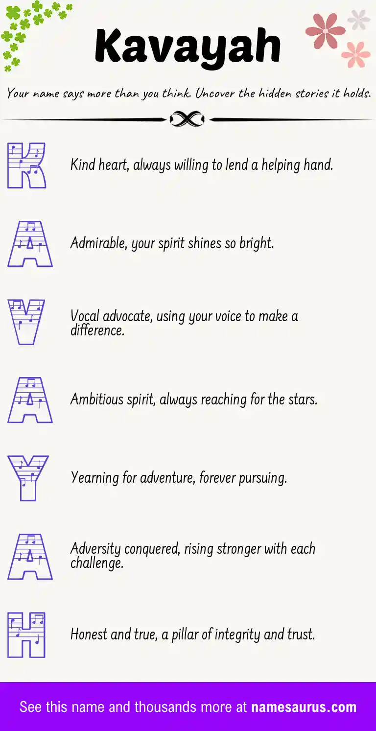 Acrostic poem about Kavayah.