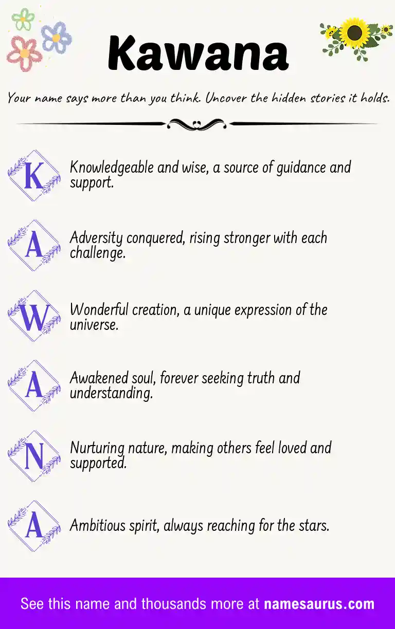 Acrostic poem about Kawana.