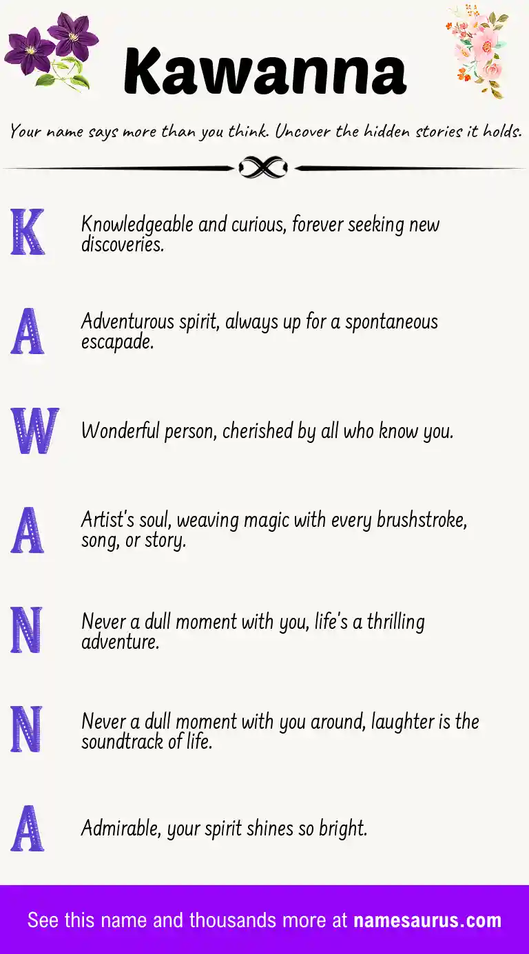 Acrostic poem about Kawanna.