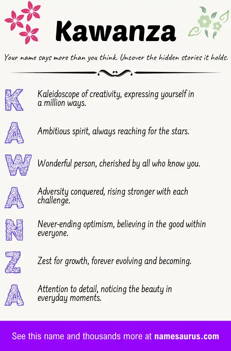 Acrostic poem about Kawanza.