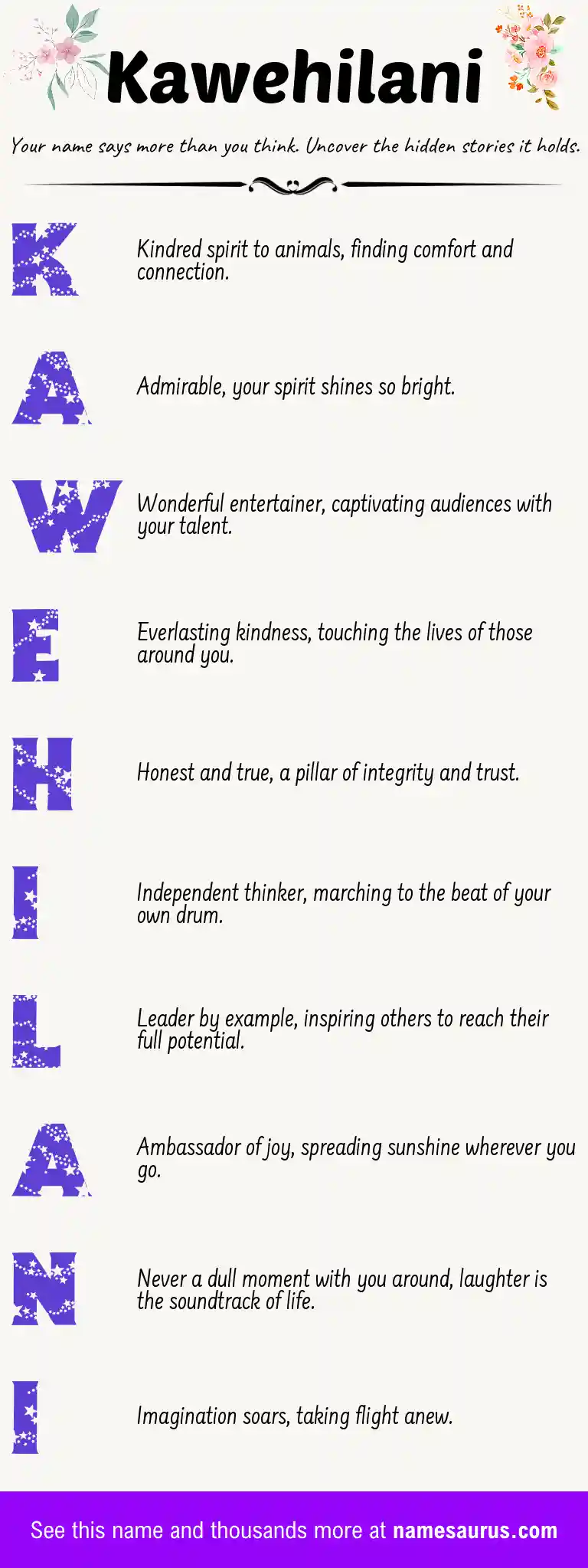 Acrostic poem about Kawehilani.