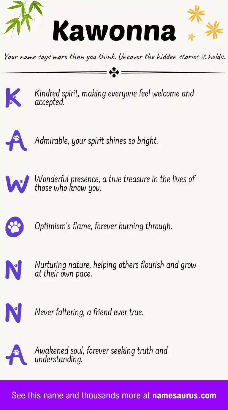 Acrostic poem about Kawonna.