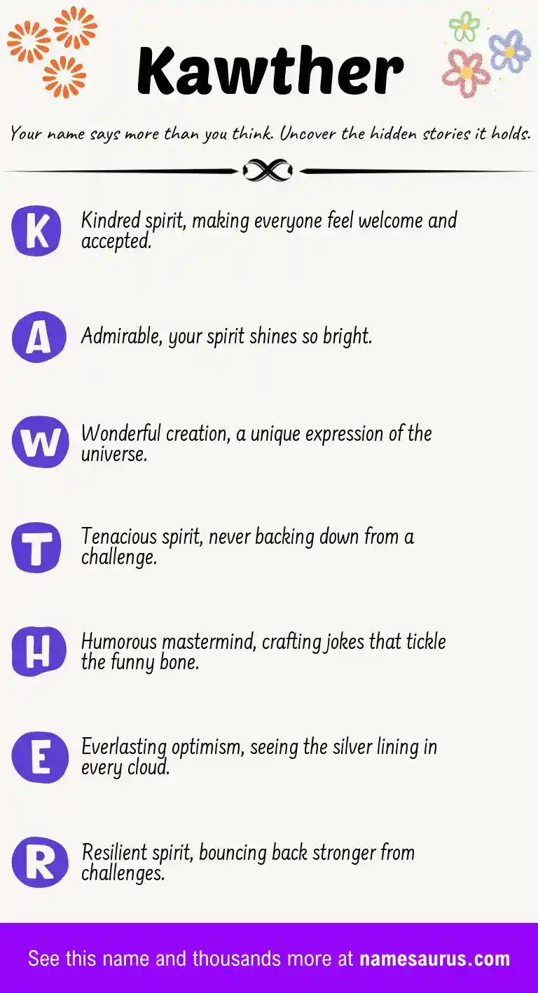 Acrostic poem about Kawther.