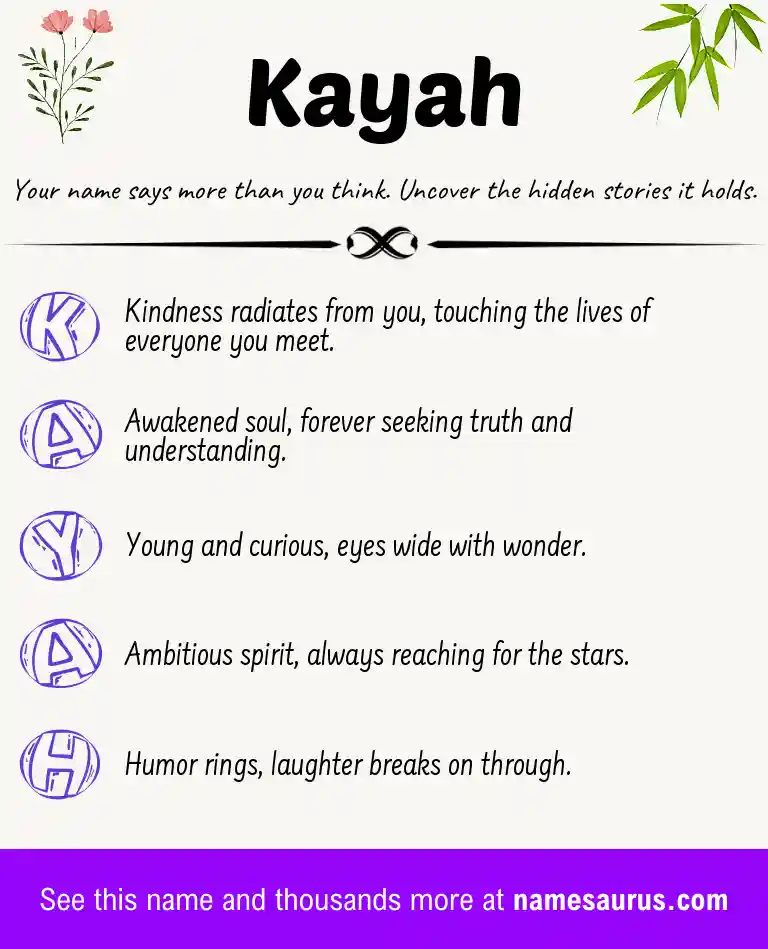 Acrostic poem about Kayah.