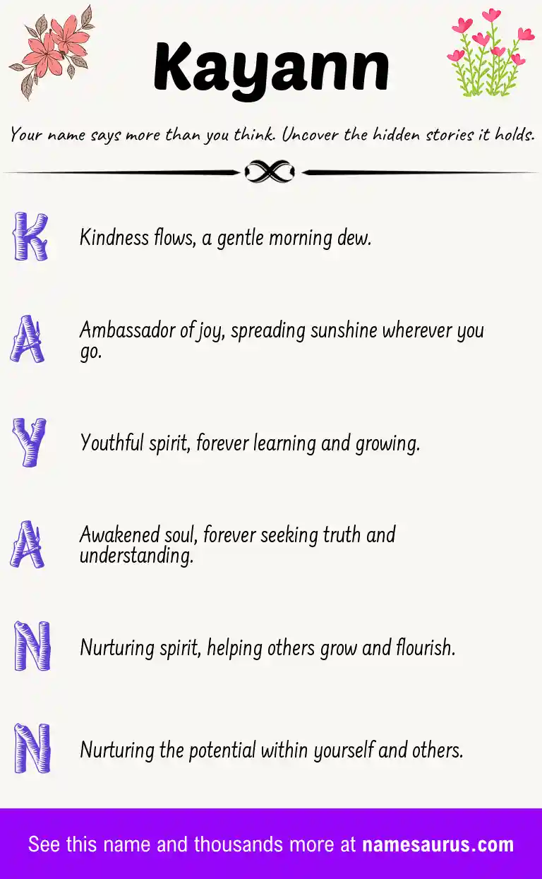 Acrostic poem about Kayann.
