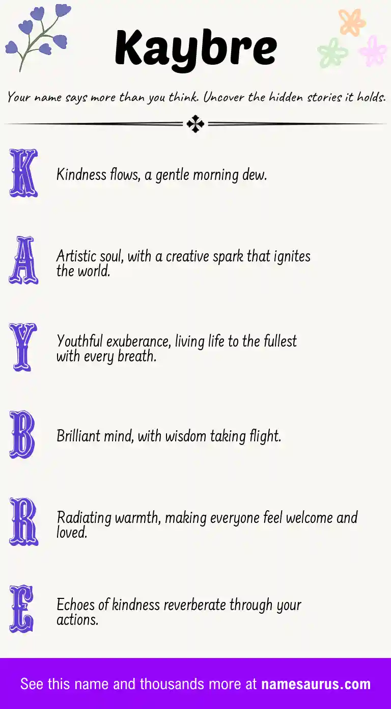 Acrostic poem about Kaybre.