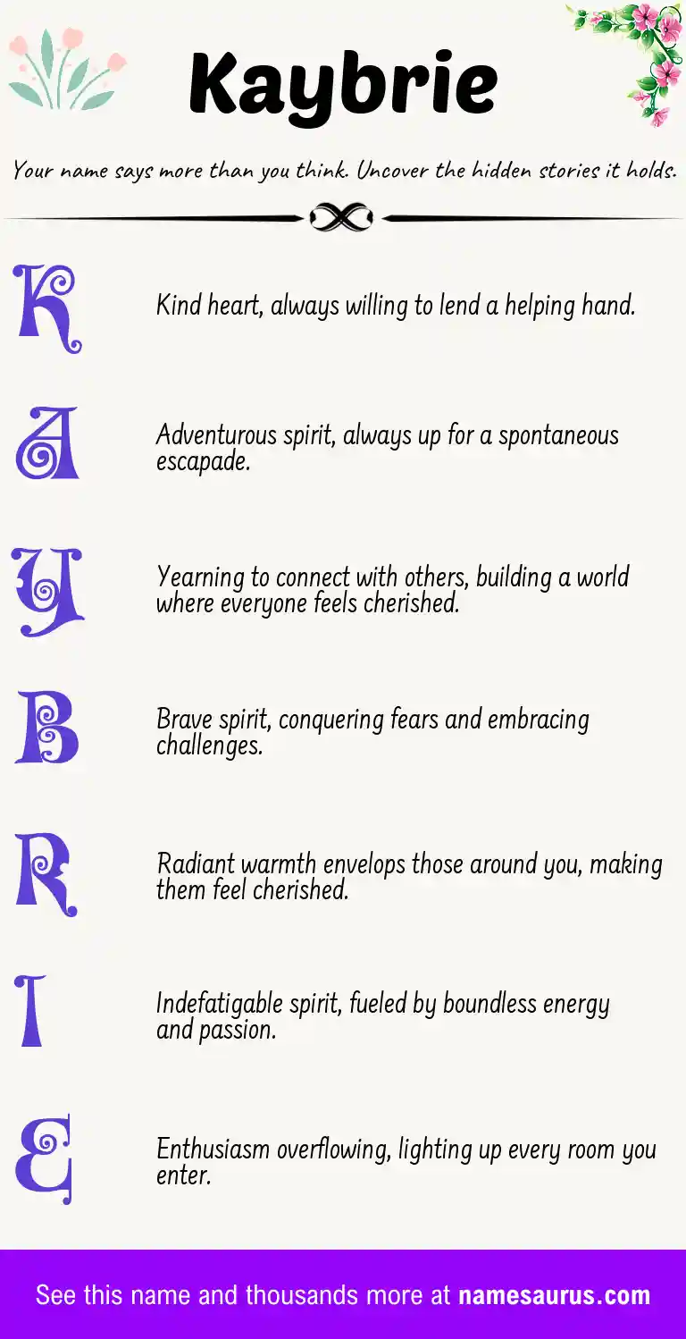 Acrostic poem about Kaybrie.