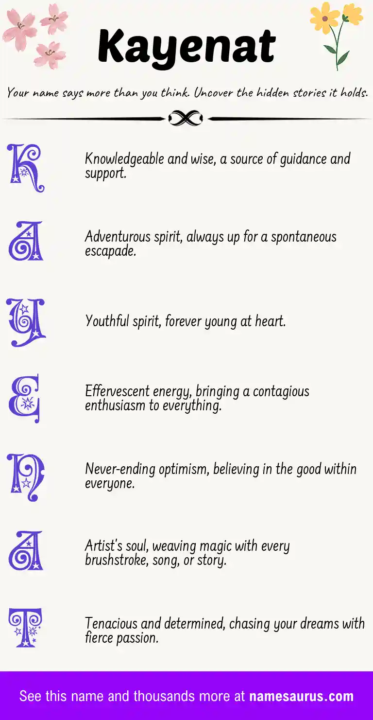 Acrostic poem about Kayenat.