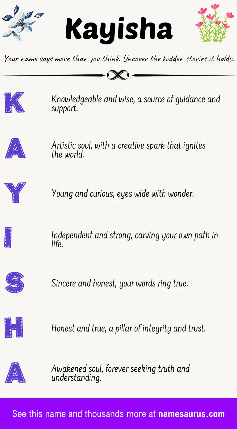 Acrostic poem about Kayisha.