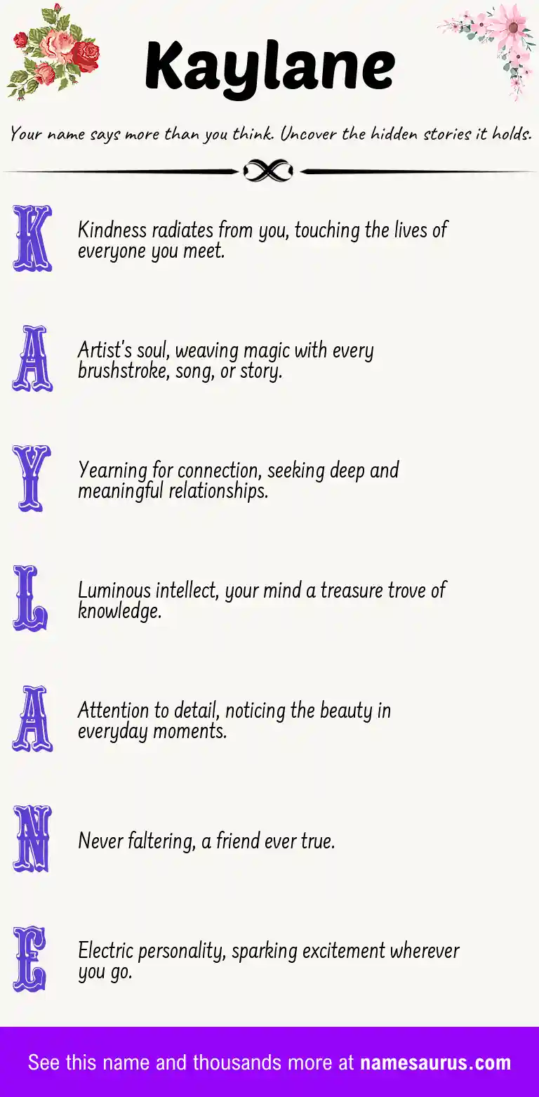 Acrostic poem about Kaylane.