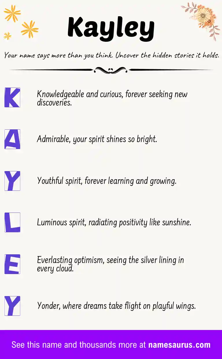 Acrostic poem about Kayley.