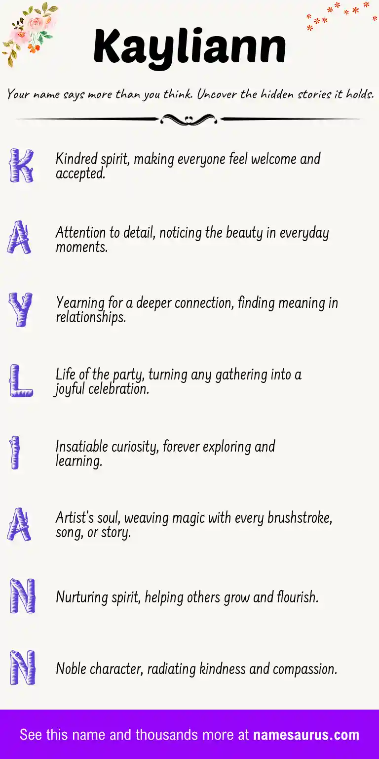 Acrostic poem about Kayliann.
