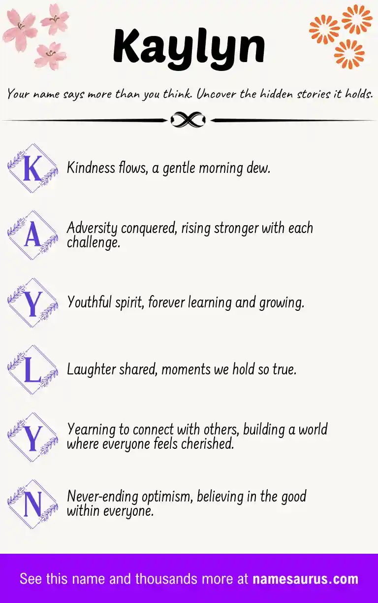 Acrostic poem about Kaylyn.