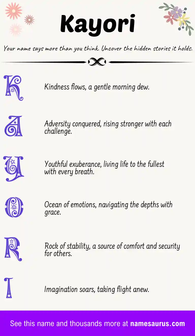 Acrostic poem about Kayori.