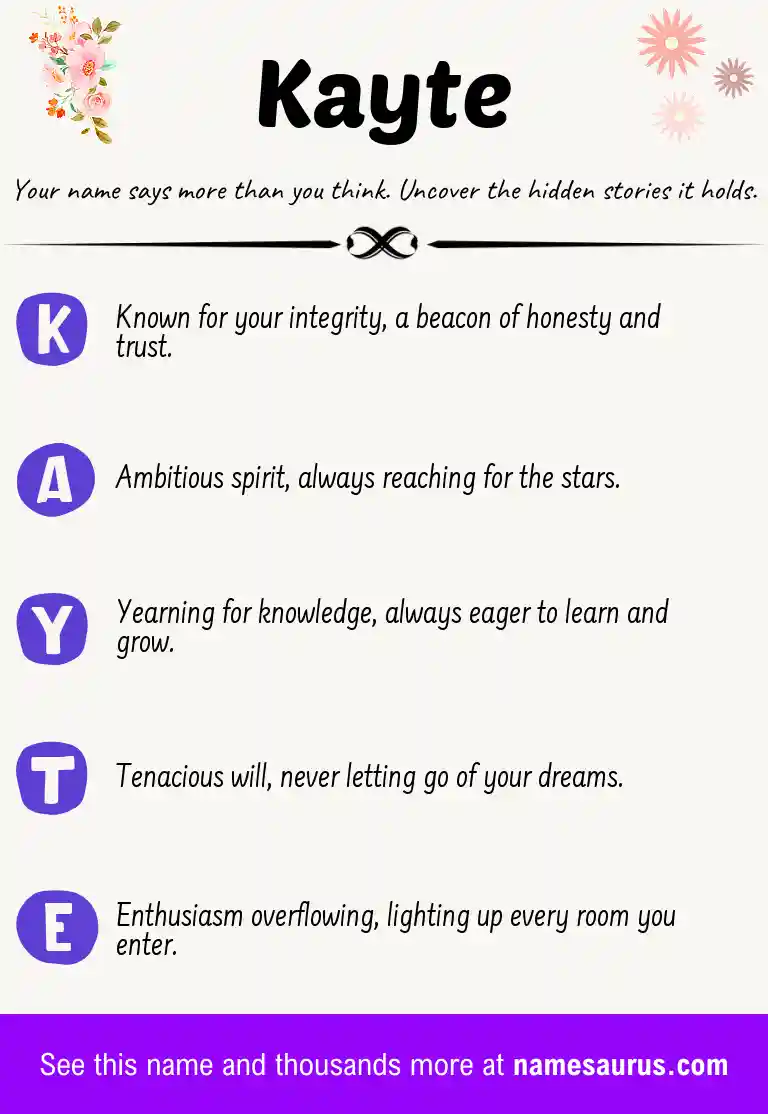 Acrostic poem about Kayte.