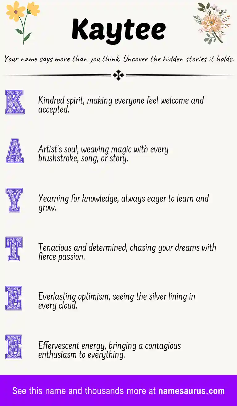 Acrostic poem about Kaytee.