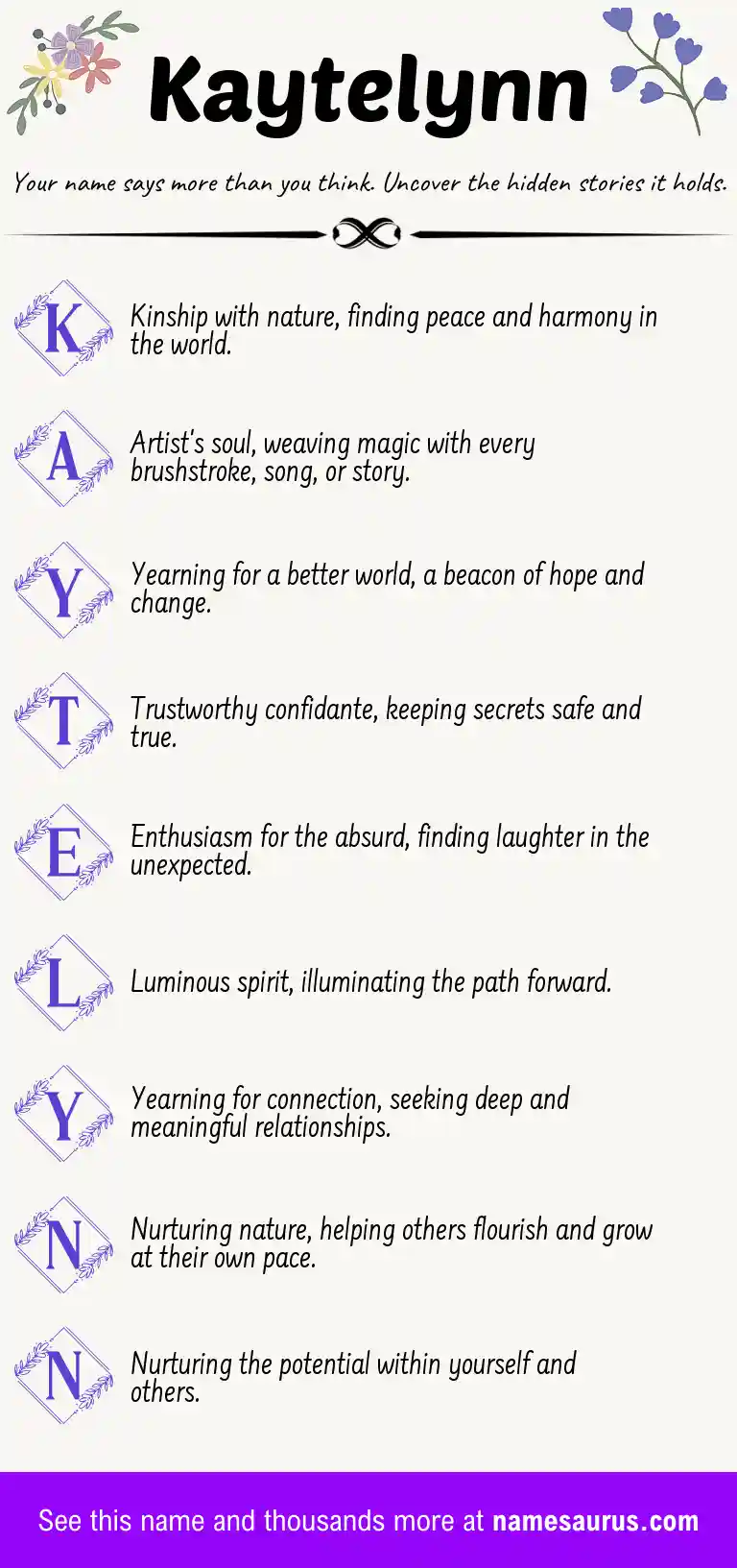 Acrostic poem about Kaytelynn.