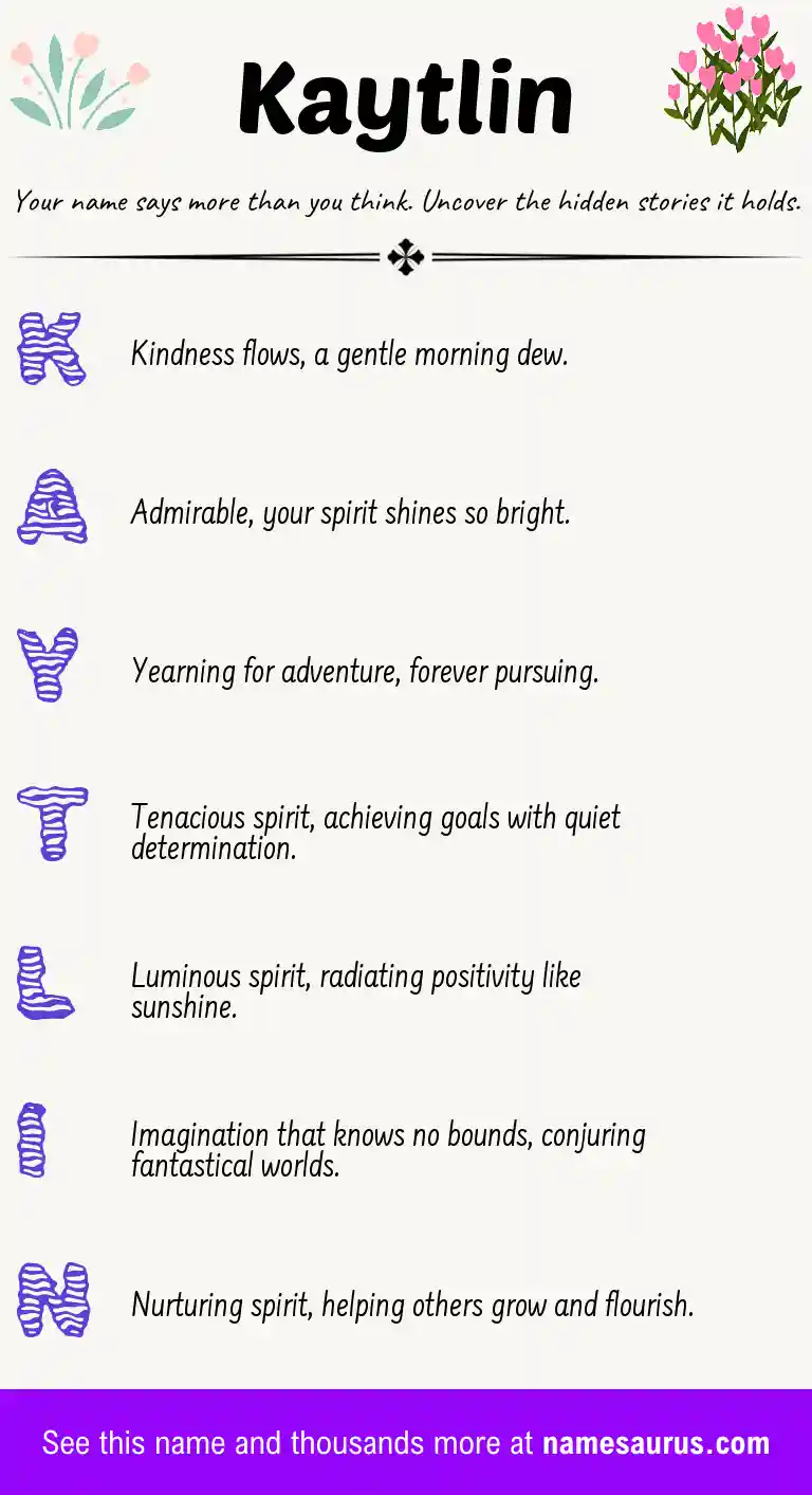 Acrostic poem about Kaytlin.