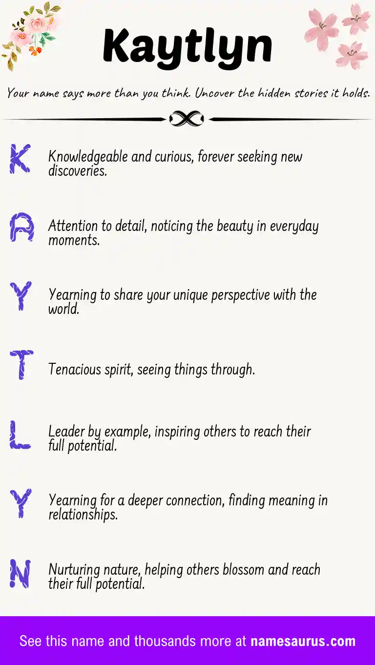 Acrostic poem about Kaytlyn.