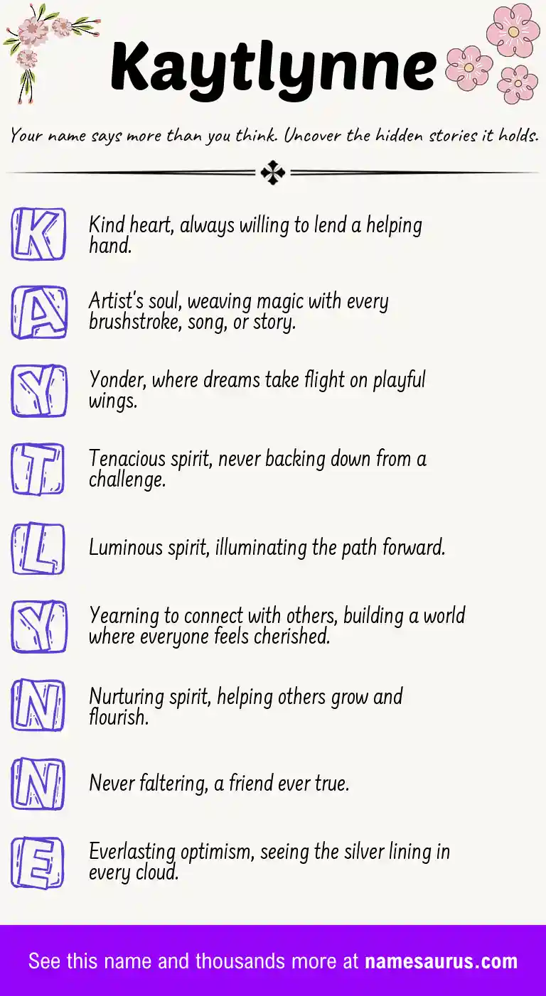 Acrostic poem about Kaytlynne.