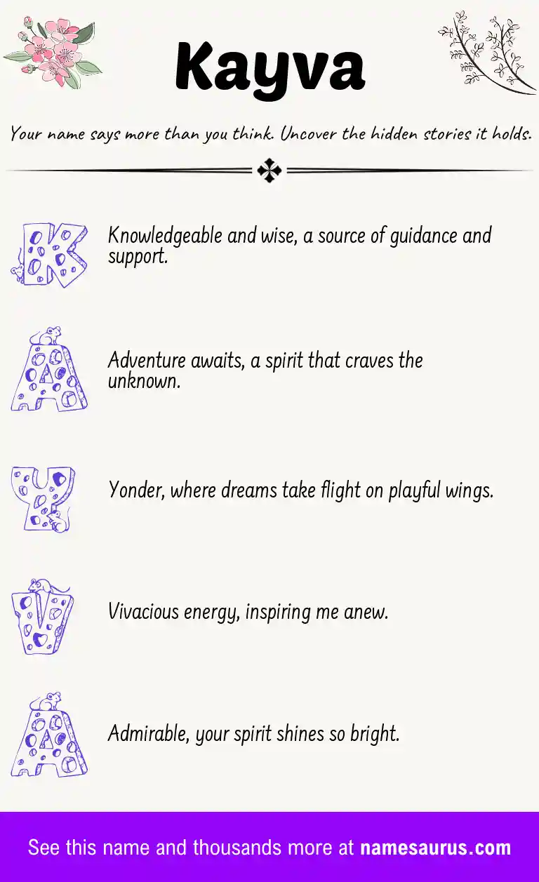 Acrostic poem about Kayva.