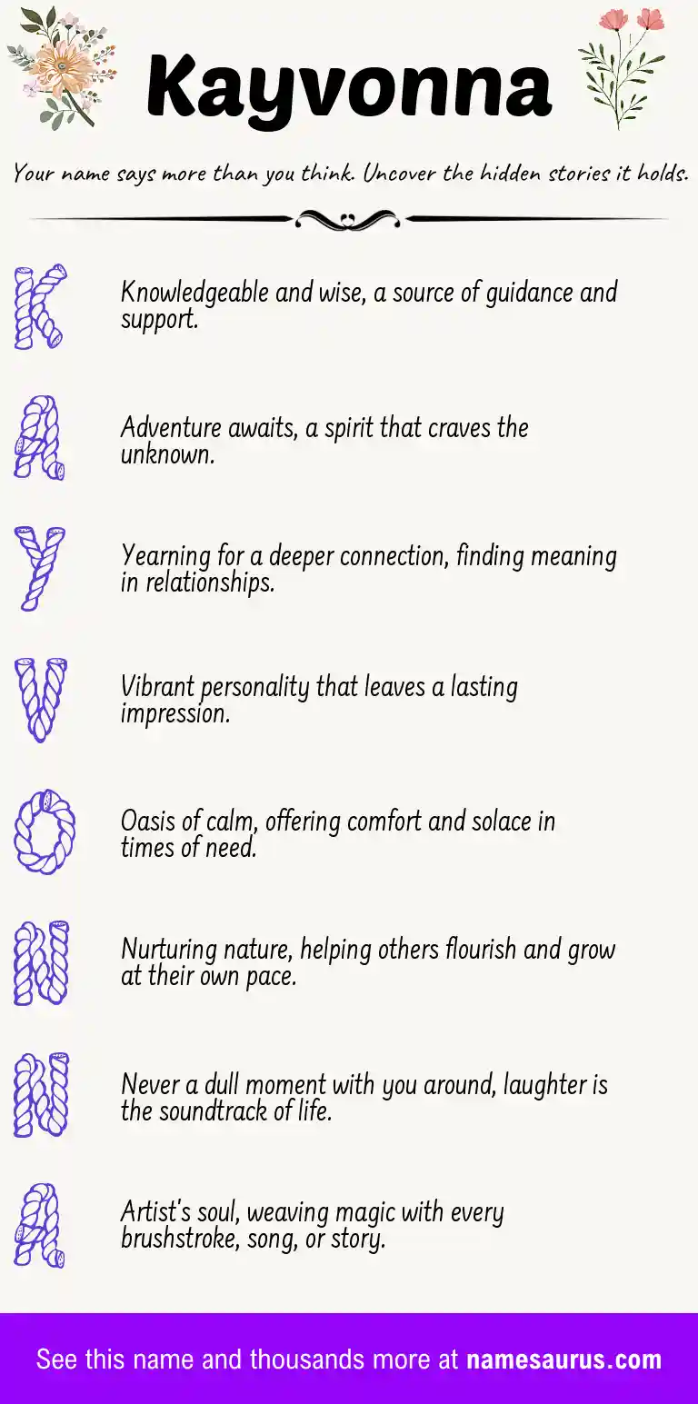 Acrostic poem about Kayvonna.