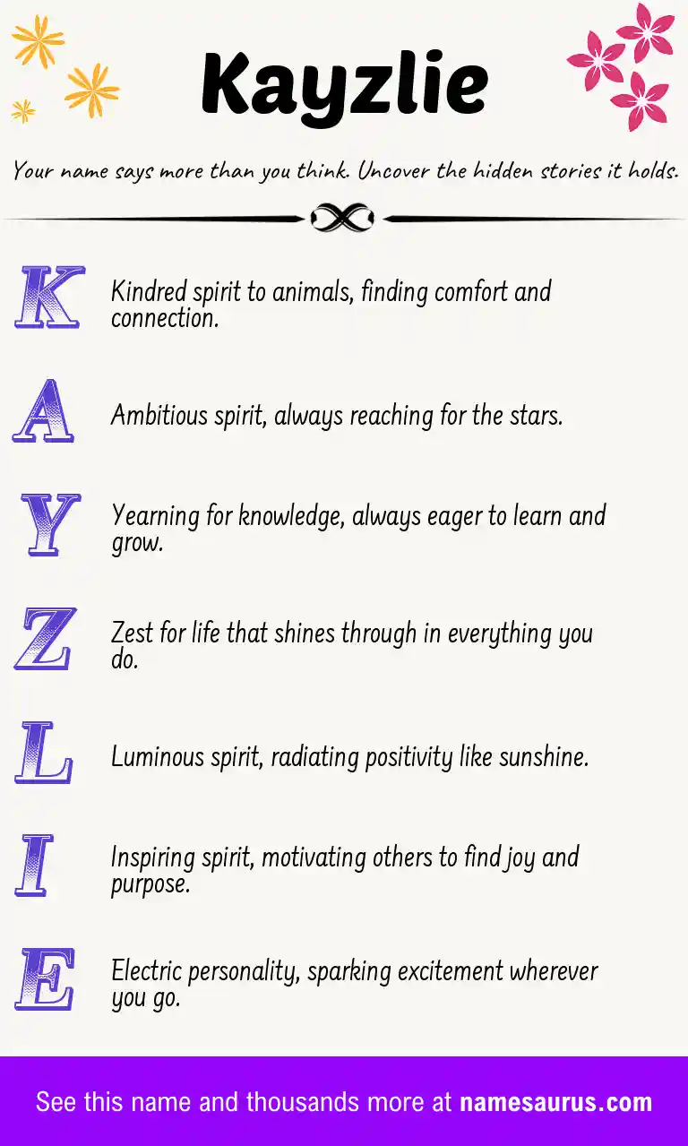 Acrostic poem about Kayzlie.