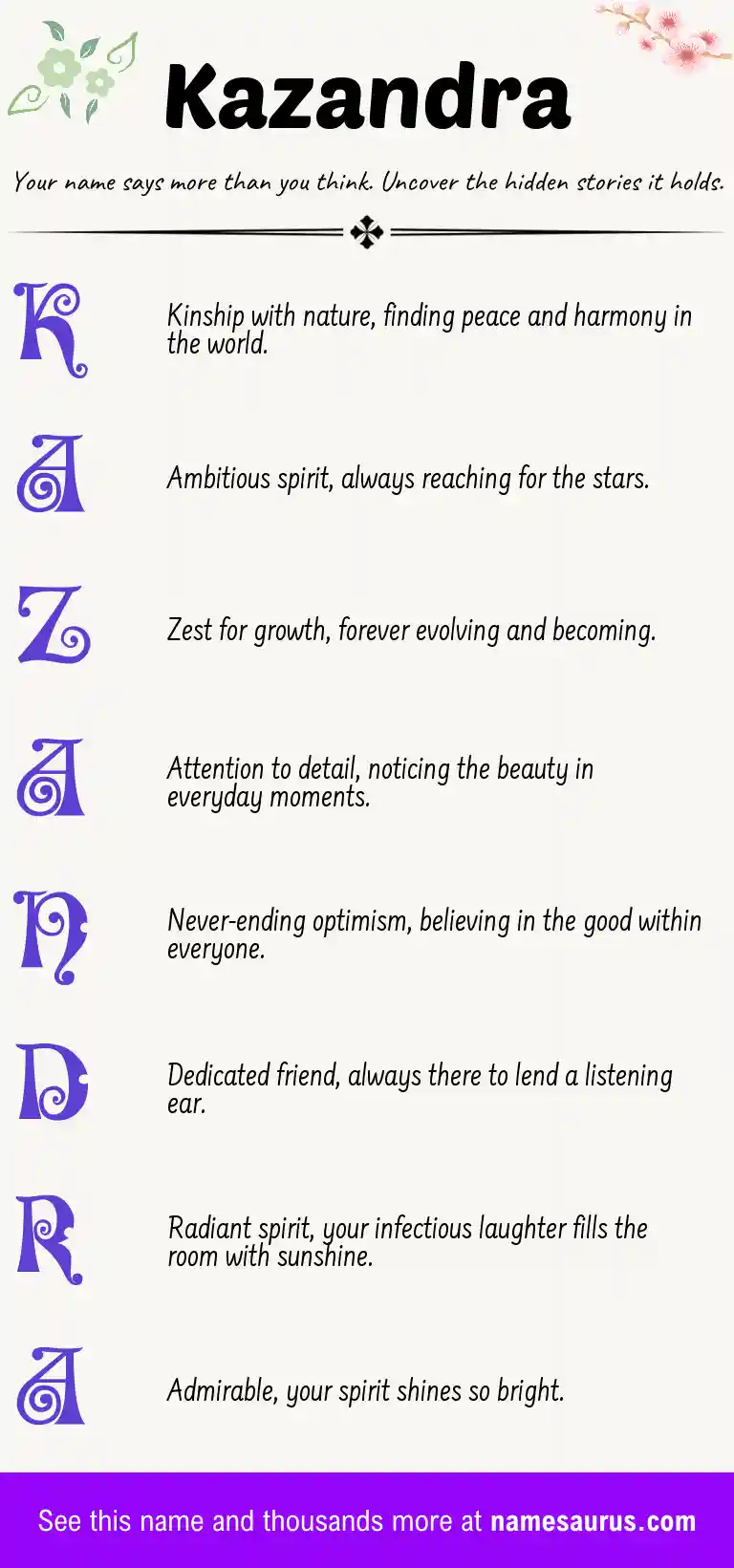 Acrostic poem about Kazandra.
