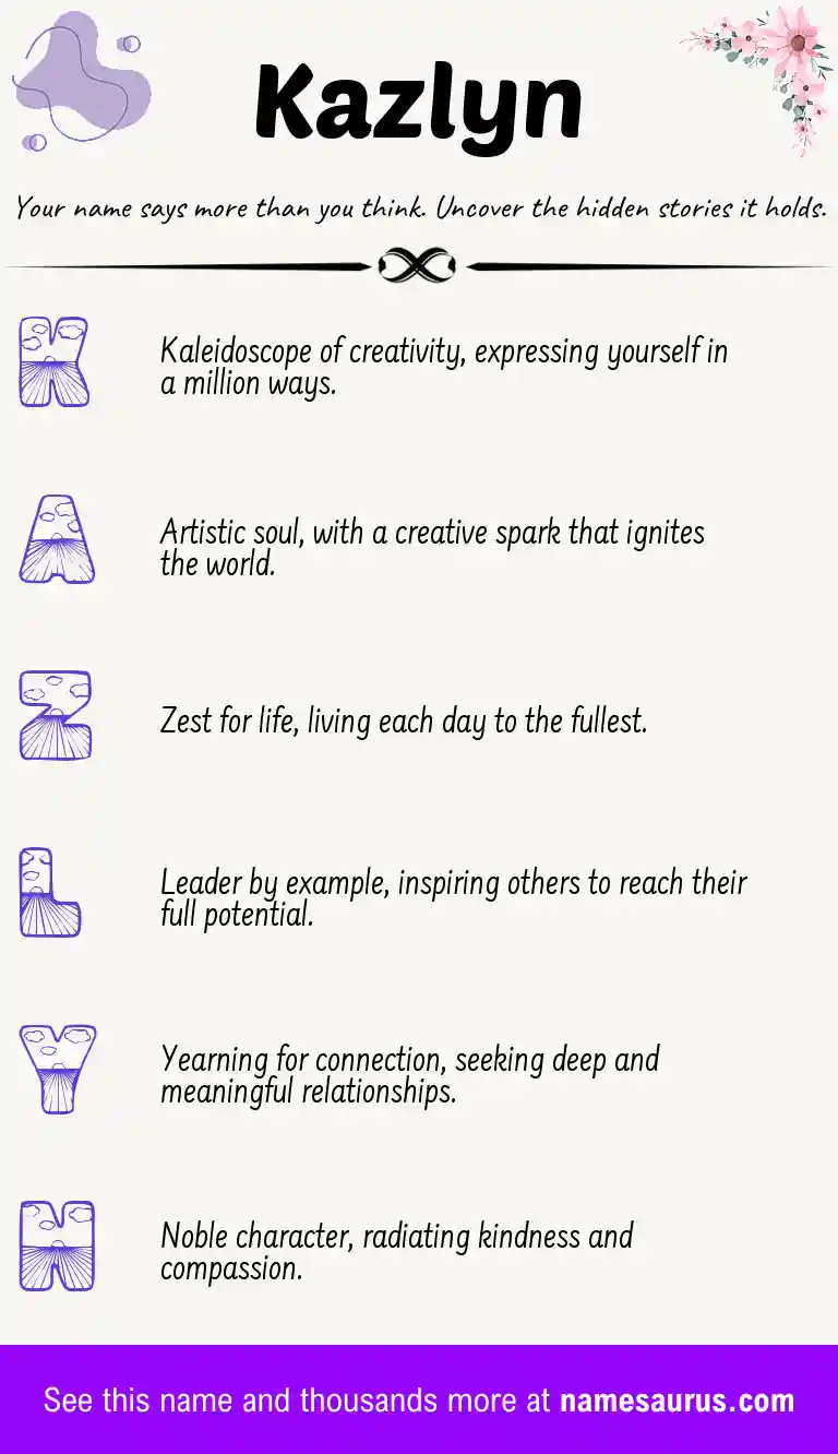 Acrostic poem about Kazlyn.