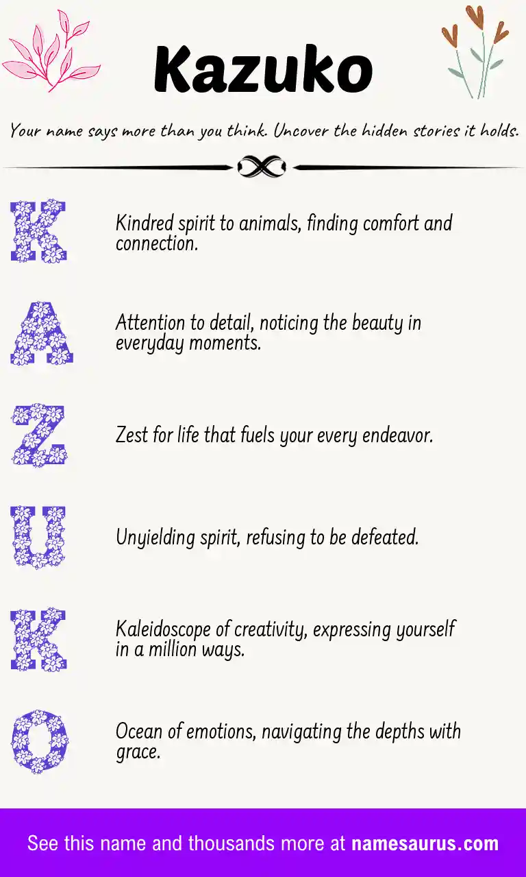 Acrostic poem about Kazuko.