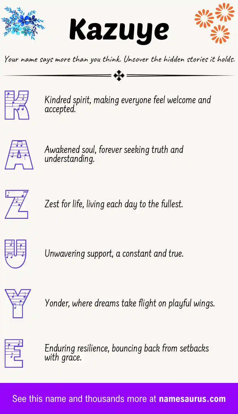 Acrostic poem about Kazuye.