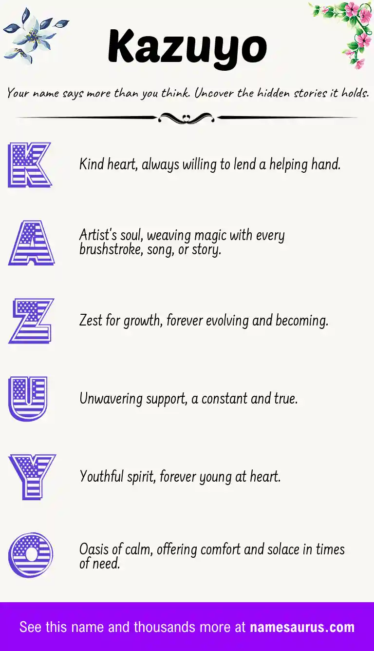 Acrostic poem about Kazuyo.